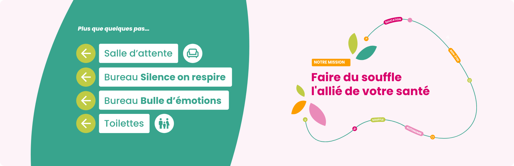 Maquettes de la signalétique de l'Espace du Souffle